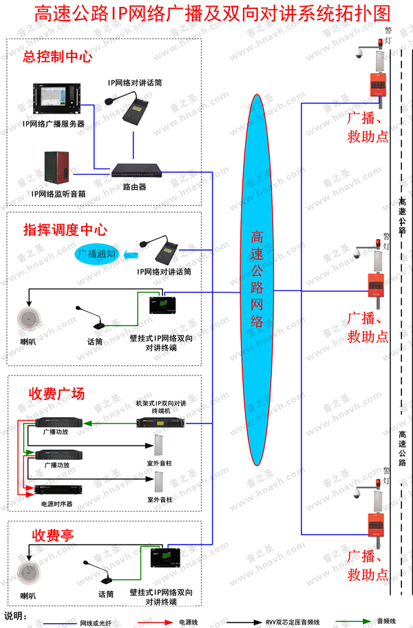 ٹ·IPW(wng)j(lu)V(du)vϵy(tng)O(sh)Ӌ(j)